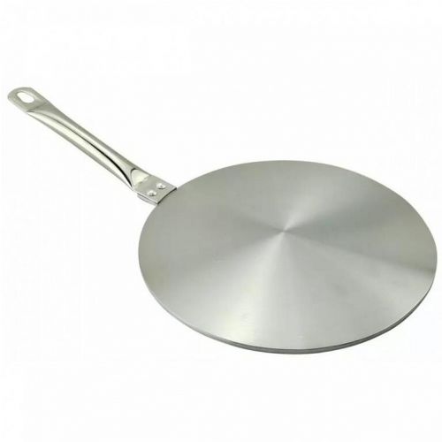 Podložka/redukcia indukčná nerez 19 cm okrúhla