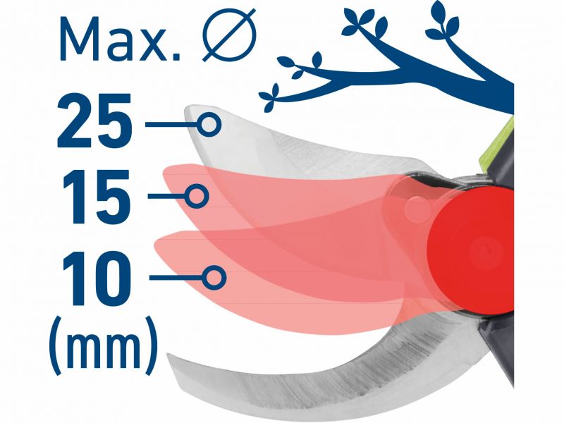 EXTOL CRAFT Nožnice na konáre akumulátorová bezuhlíkové, 20V, bez aku a nabijačky, max. 25mm, EXTOL CRAFT