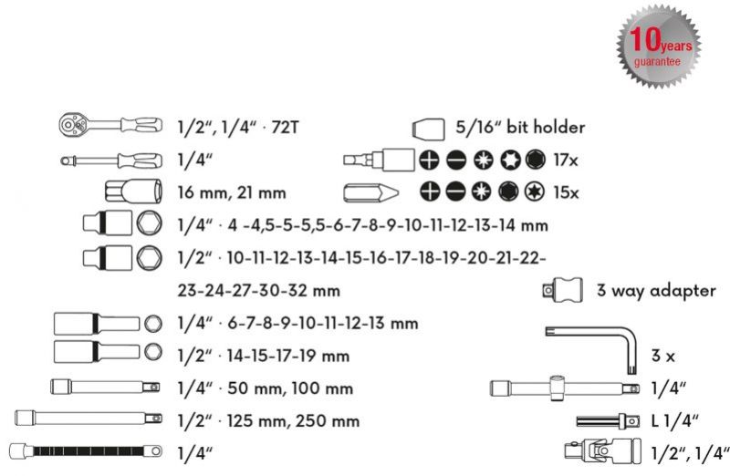 Kinekus Gola sada 94ks 1/4", 1/2", modrá