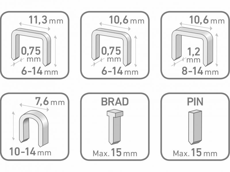 FORTUM Pištol sponkovacia 5 funkčná spony 8-14x1,2mm