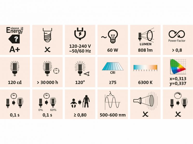 EXTOL LIGHT Svietidlo LED nabíjateľné, 10W, 800lm/100cd