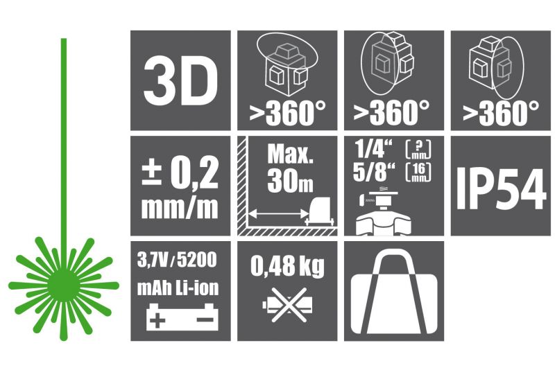 FORTUM Vodováha laserová krížová samonivelačná, 3D (3x360°), zelený lúč, Li-ion akumulátor, USB nabíjanie