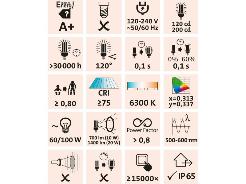 EXTOL LIGHT Svietidlo nabíjateľné LED, 20W, 1400lm, 11,1V Li-ion, 4400mAh, IP65, 12+230V foto7