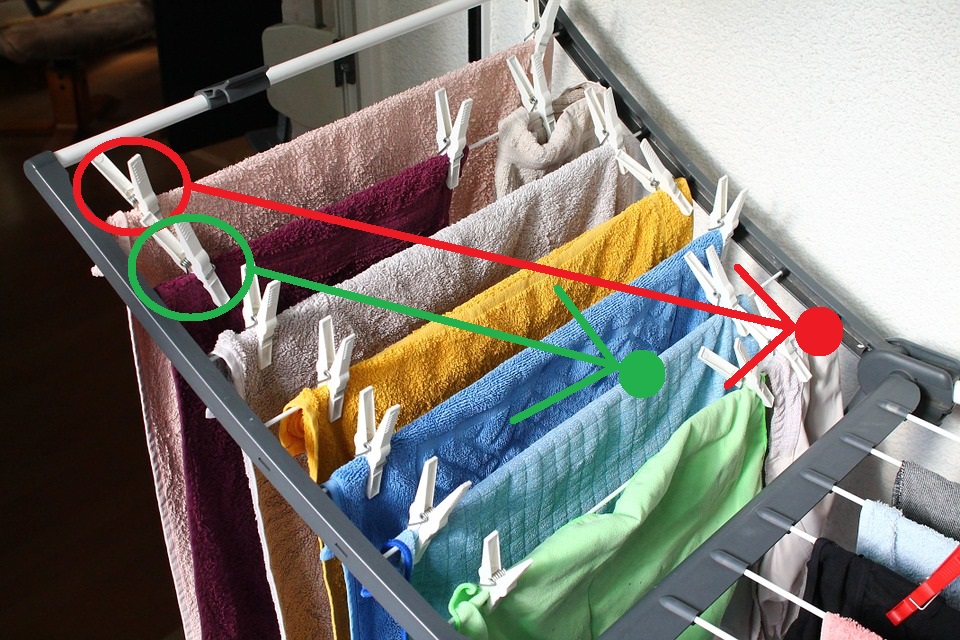 sušiak na prádlo štipce na prádlo efektívne sušenie prádla